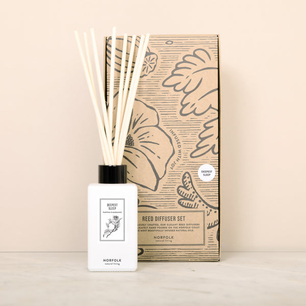 Aromatherapy - Reed Diffuser Oil Set – Norfolk Natural Living