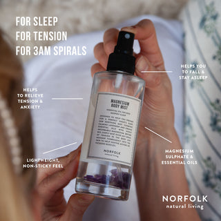Magnesium Body Mist