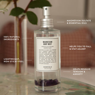 Magnesium Body Mist
