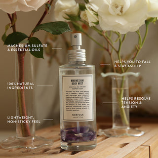Magnesium Body Mist